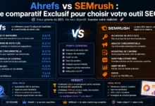 Ahrefs vs SEMrush