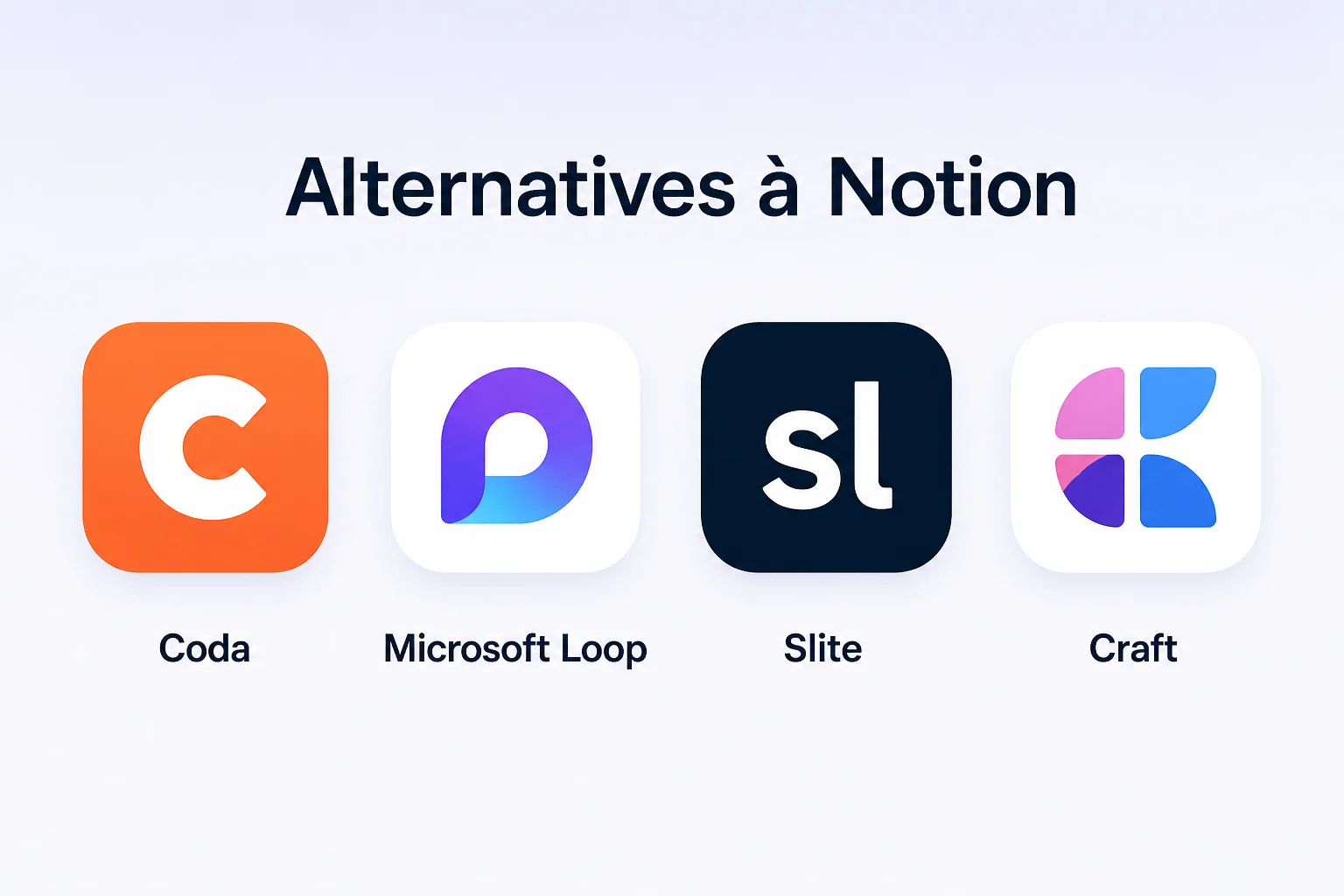 Les-meilleures-alternatives-a-Notion