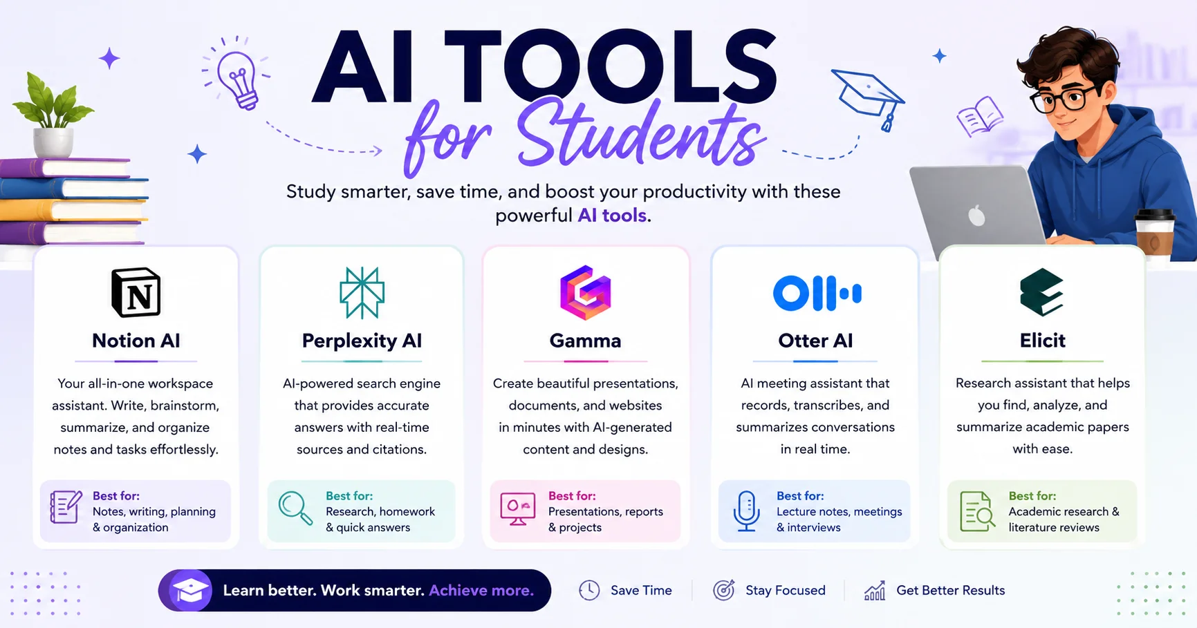 AI Tools for Students