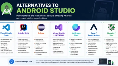 Alternatives to Android Studio