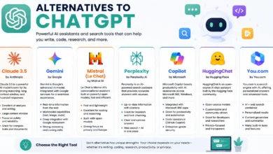 Alternatives to ChatGPT