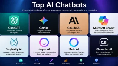 Chatbots AI