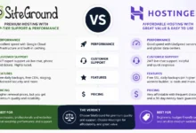 SiteGround vs Hostinger