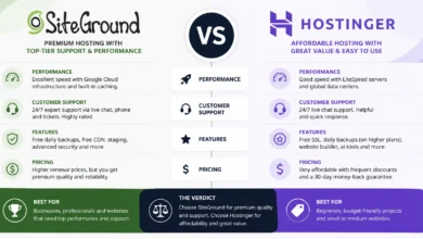 SiteGround vs Hostinger