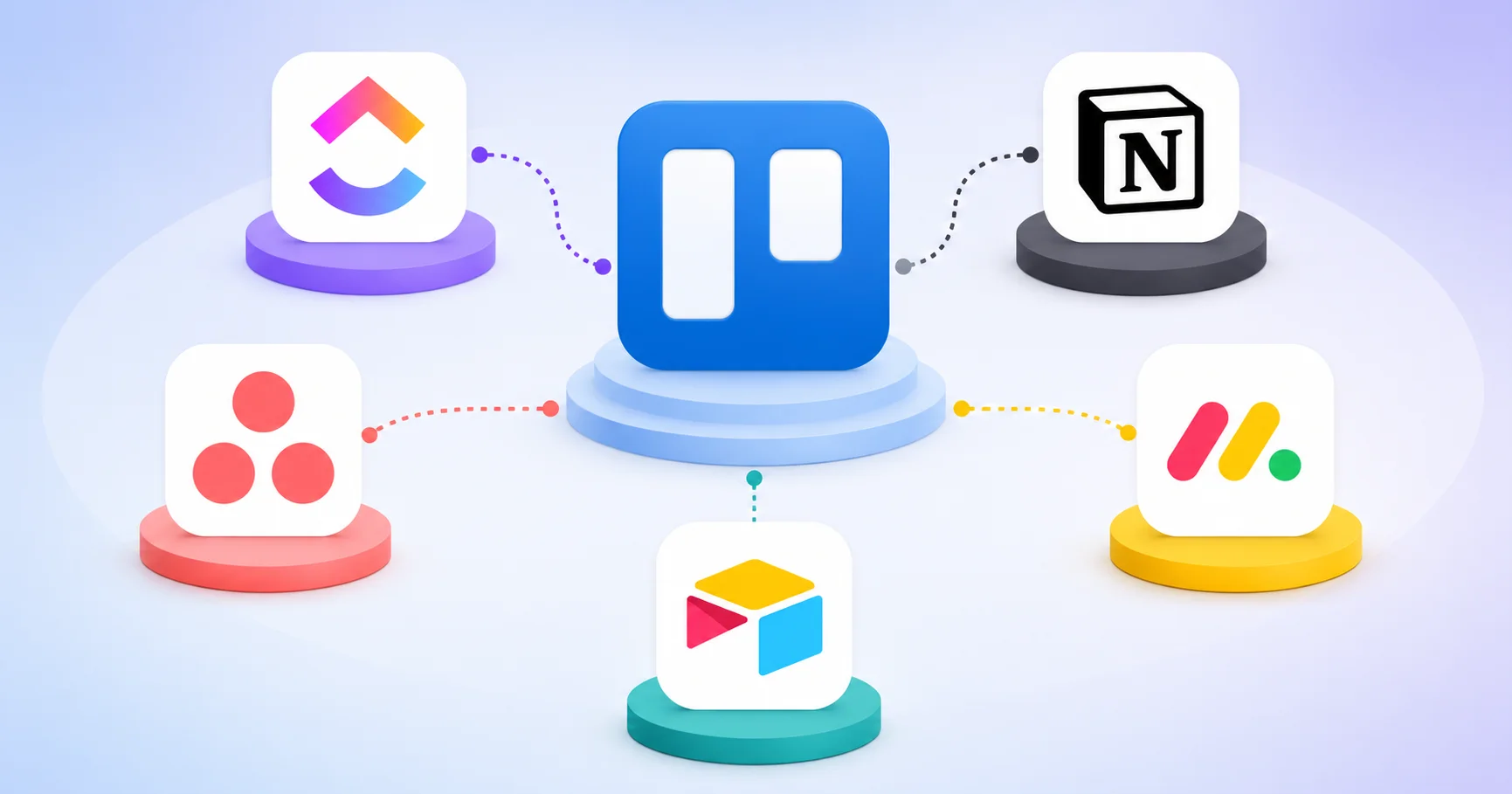 alternatives trello