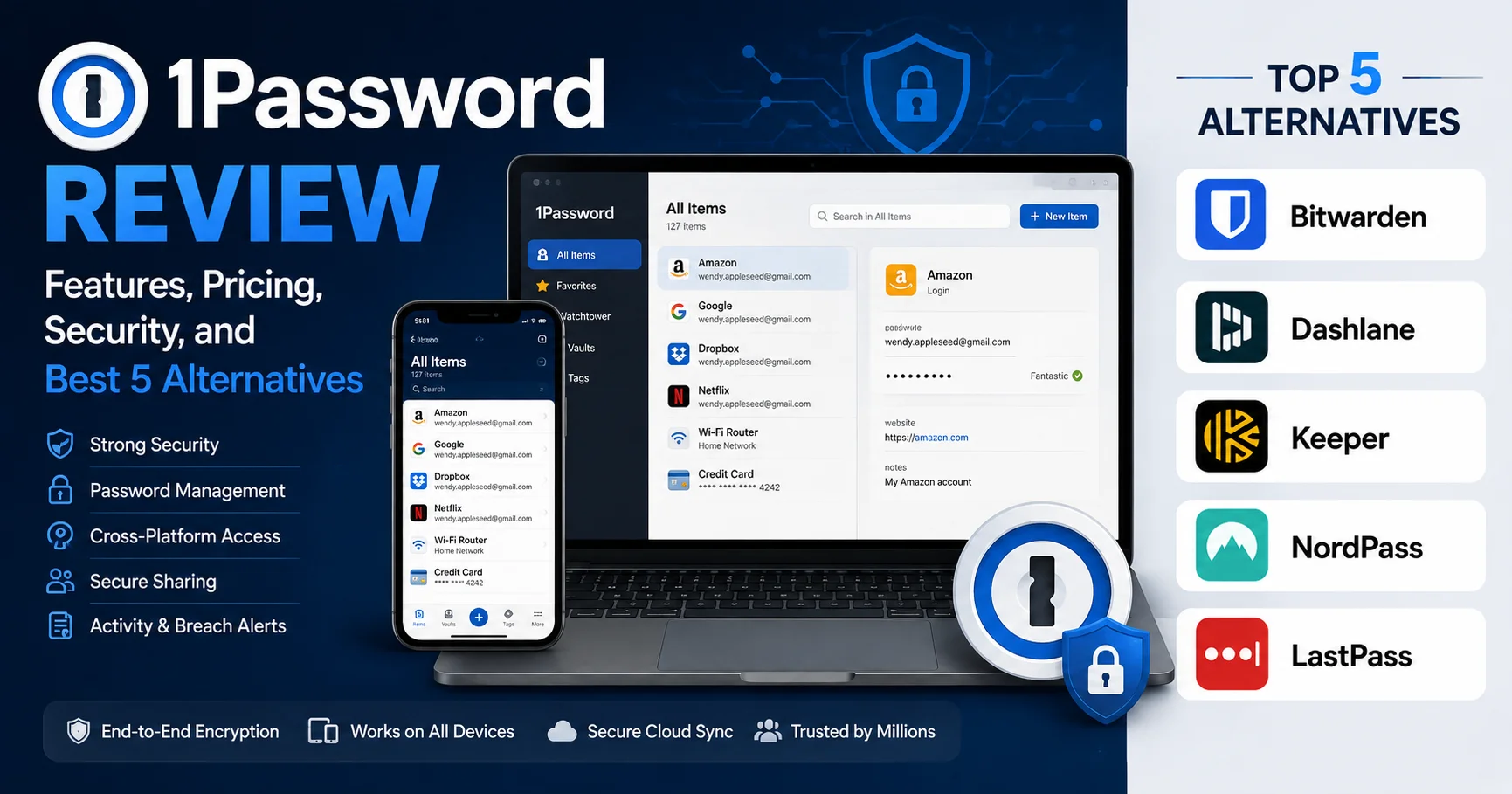 1Password Review