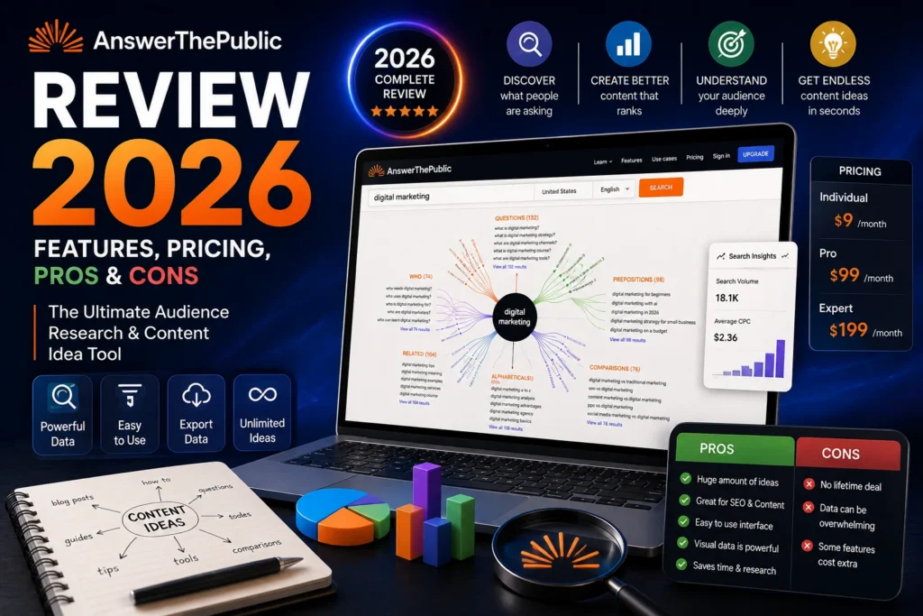 AnswerThePublic