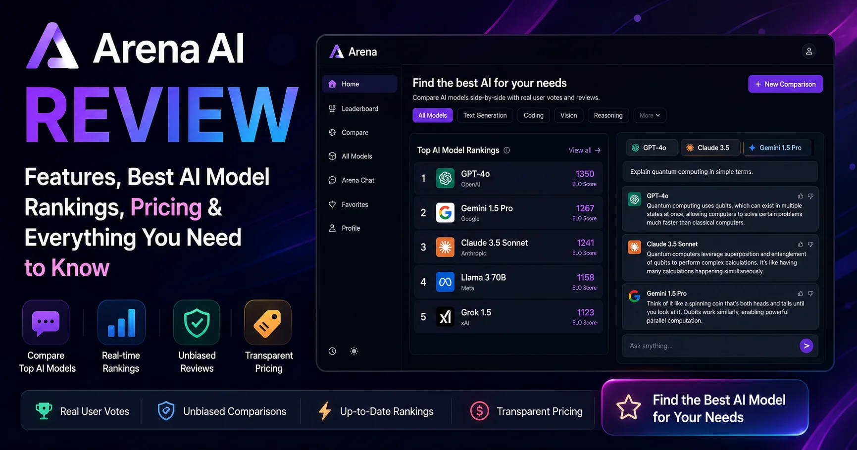 Arena AI Review: Features, Best AI Model Rankings, Pricing & Everything You Need to Know 1 Arena AI