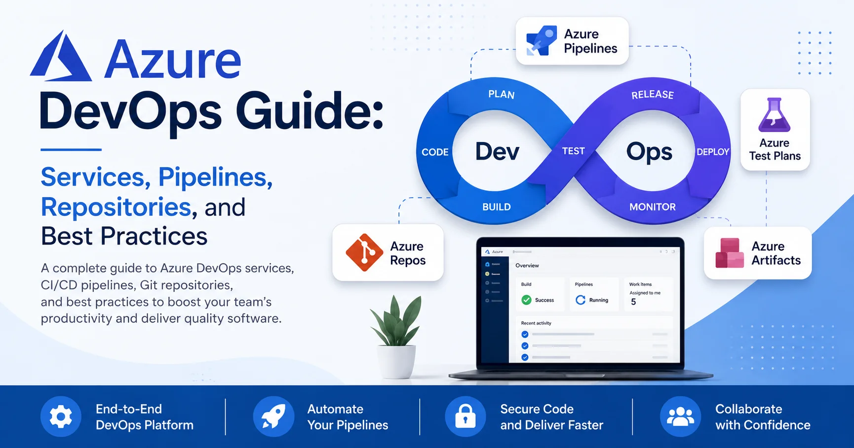 Azure DevOps