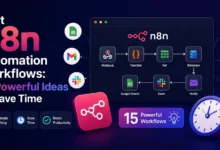 Best n8n Automation Workflows