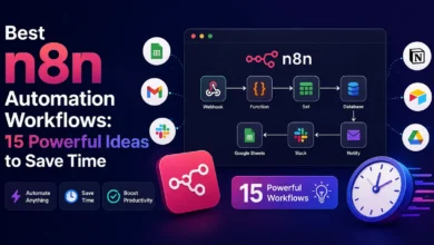 Best n8n Automation Workflows