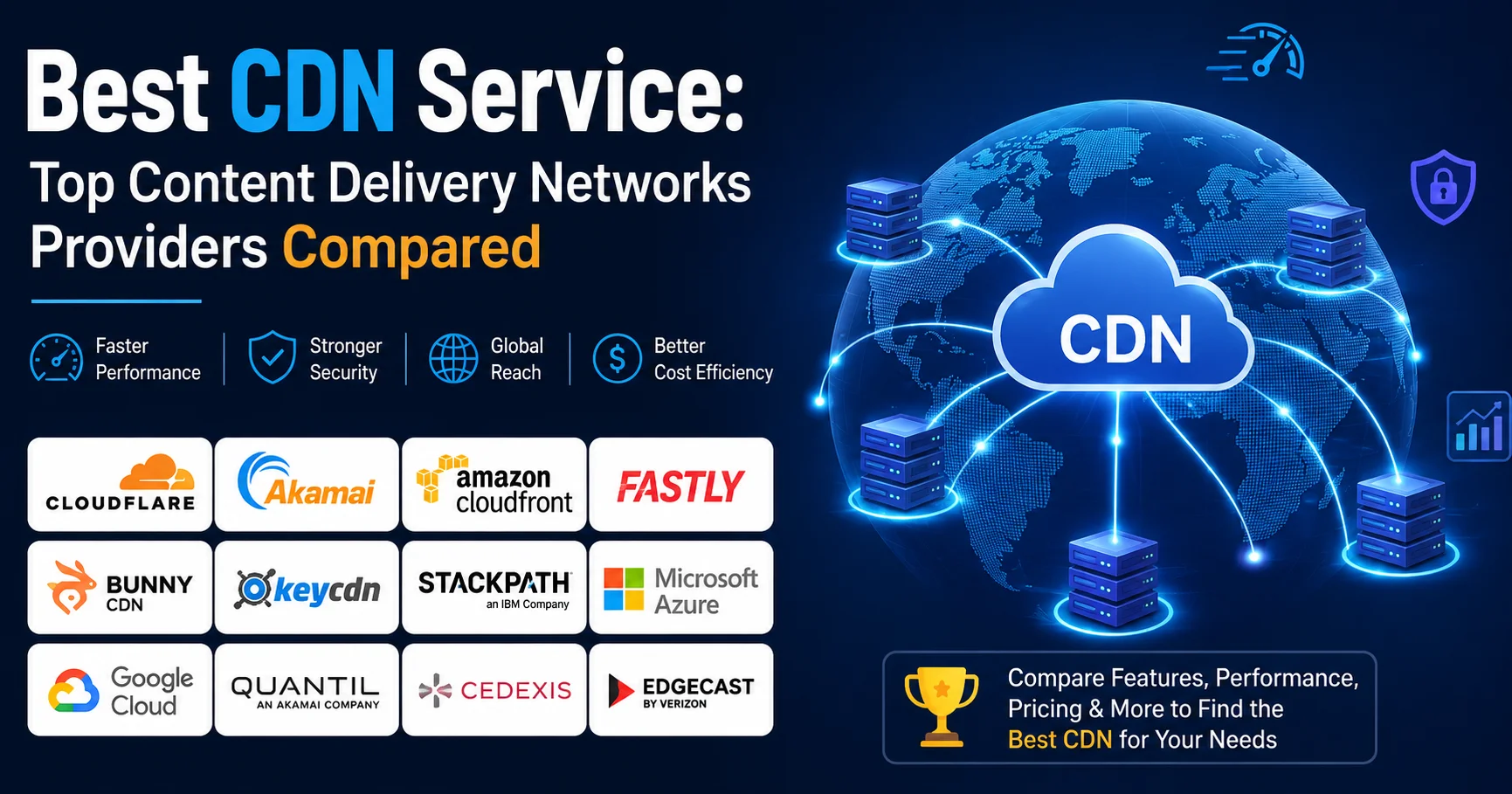 CDN Service