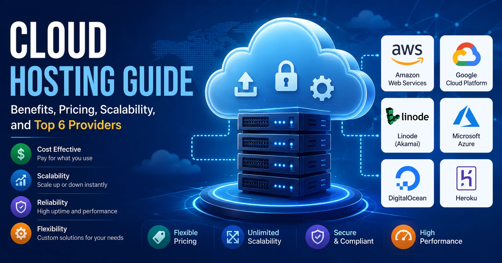 Cloud Hosting Guide: Benefits, Pricing, Scalability, and Top 6 Providers 1 Cloud Hosting Guide