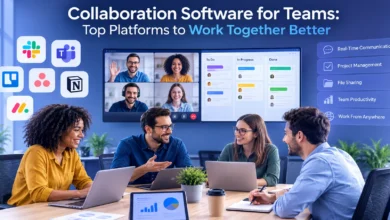 Collaboration Software for Teams