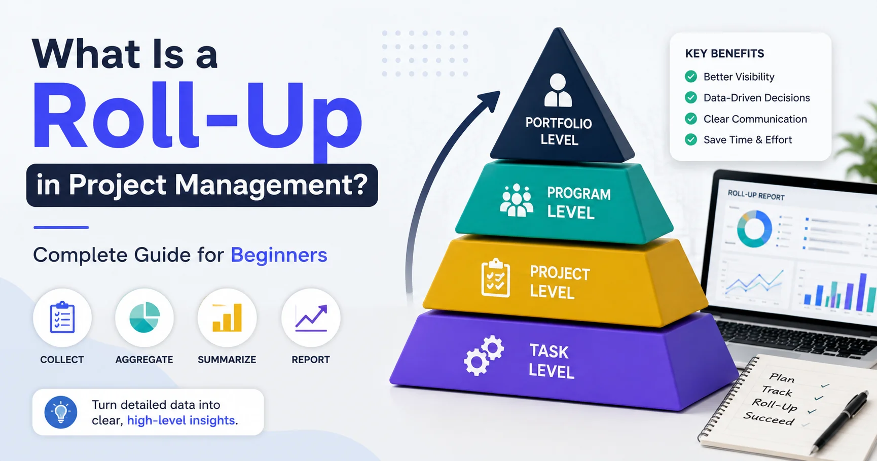 What Is a Roll-Up in Project Management? Complete Guide for Beginners with 5 Tools Comparaison 1 Roll-Up