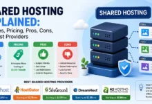 Shared Hosting Explained: Features, Pricing, Pros, Cons, and Best Providers in 2026 145 Shared Hosting Explained