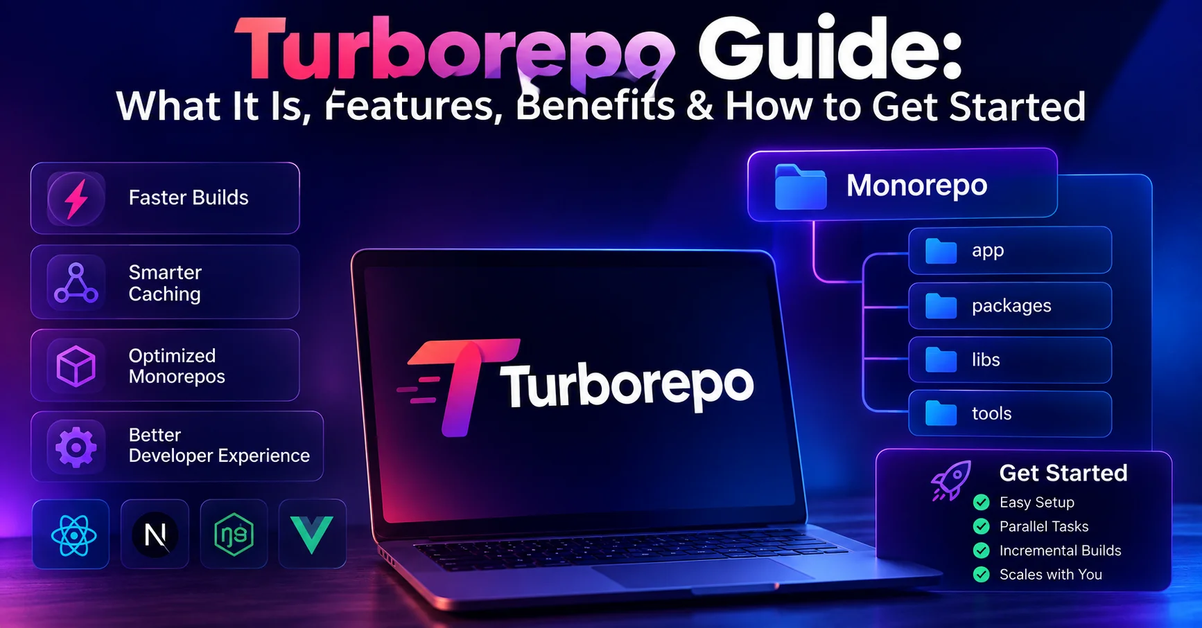 Turborepo Guide: What It Is, Features, Benefits & How to Get Started in 2026 1 Turborepo