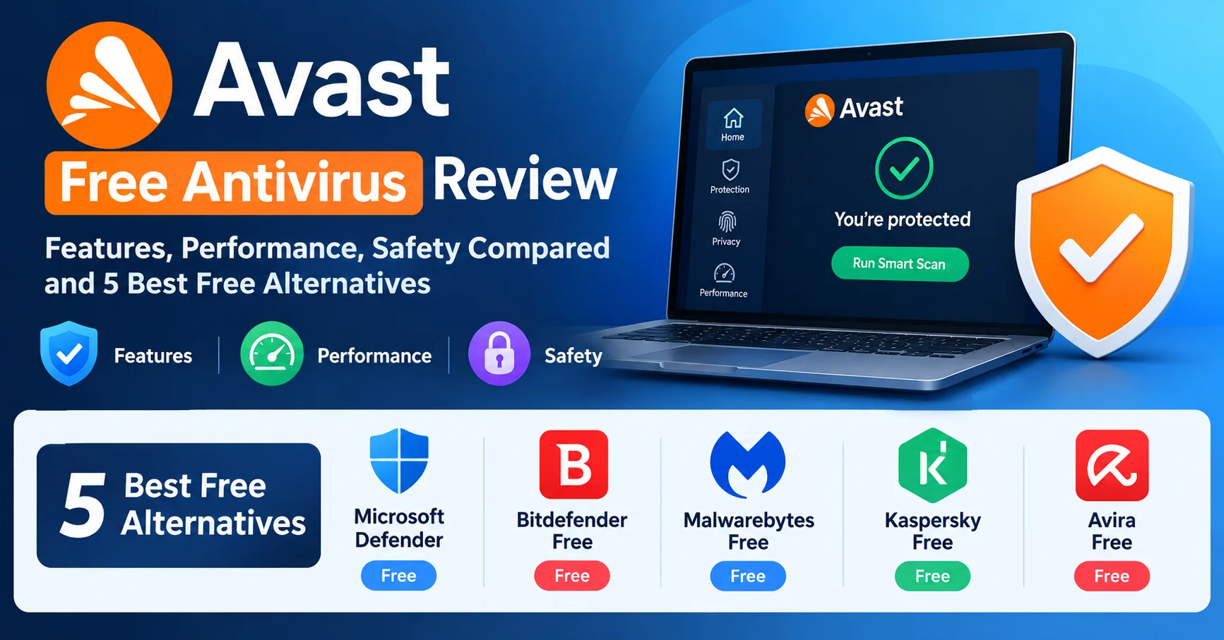 Avast Free Antivirus Review : Features, Performance, Safety Compared and 5 Best Free Alternatives 1 Avast Free Antivirus Review