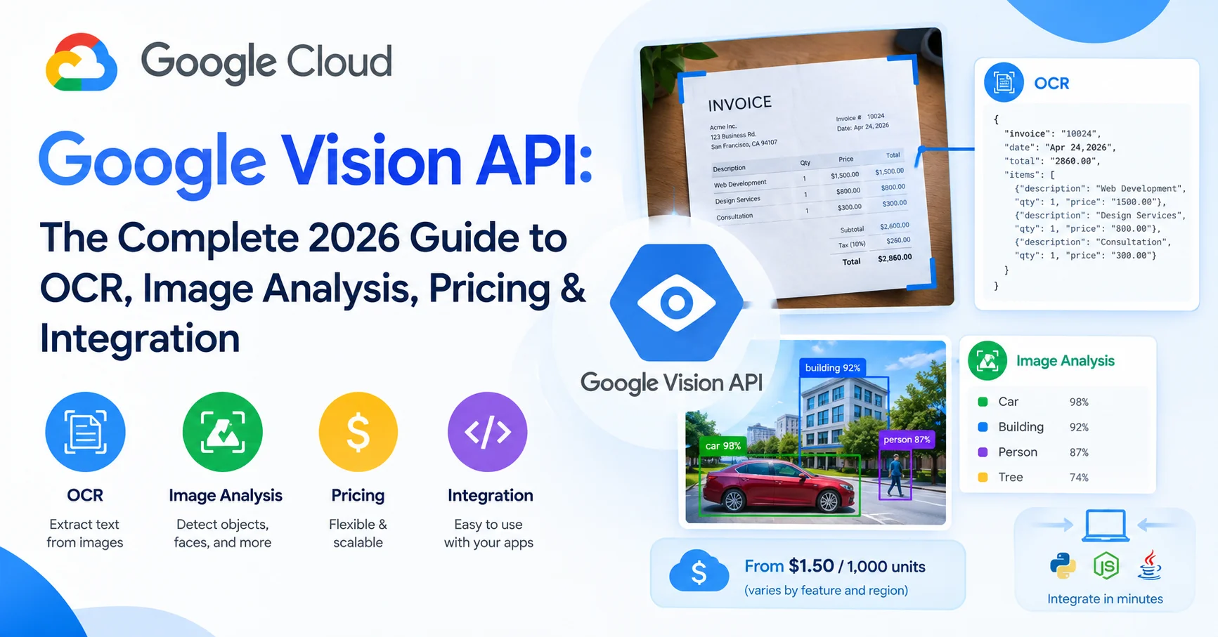 Google Vision API: The Complete 2026 Guide to OCR, Image Analysis, Pricing & Integration 1 Google Vision API