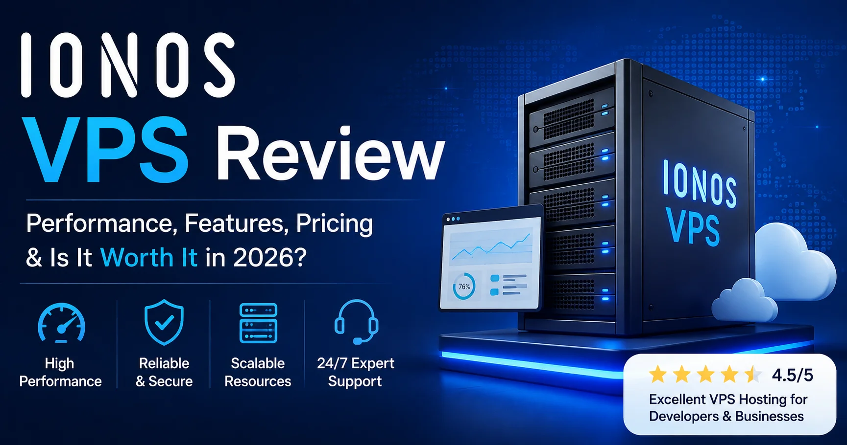 IONOS VPS Review