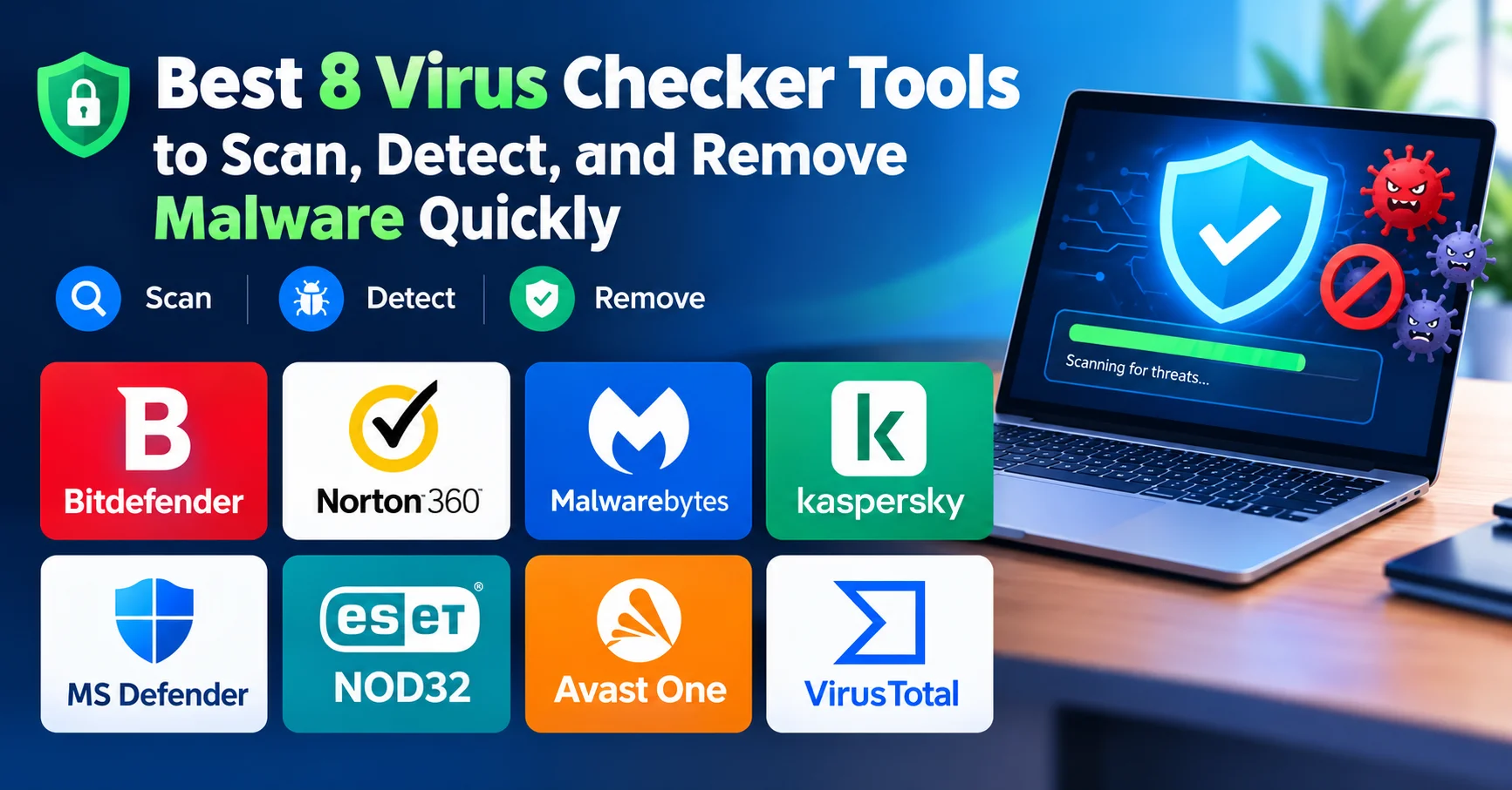 Virus Checker Tools