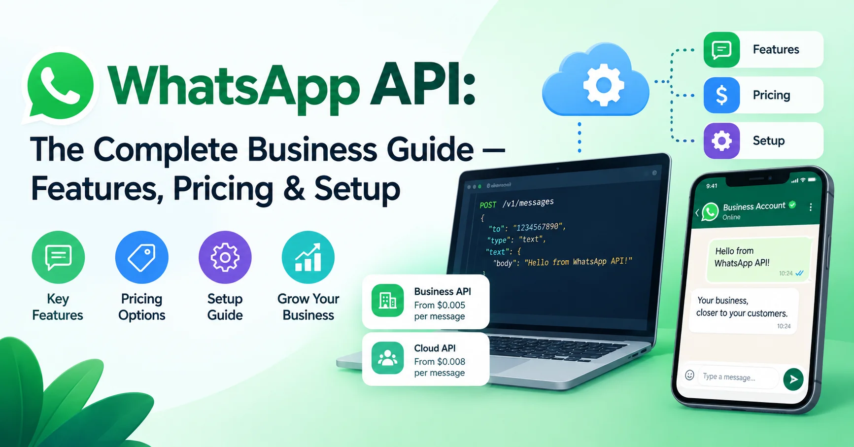 WhatsApp API: The Complete Business Guide — Features, Pricing, Setup and Best 4 Solution Providers 1 WhatsApp API