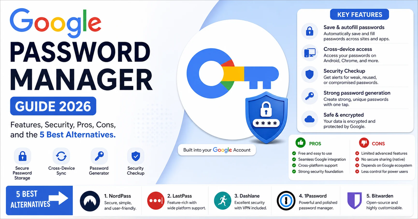 Google Password Manager Guide 2026: Features, Security, Pros, Cons, and the 5 Best Alternatives 1 Google Password manager