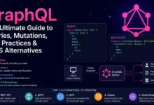 GraphQL