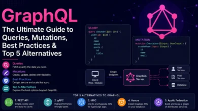 GraphQL