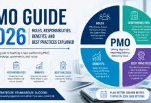 PMO Guide